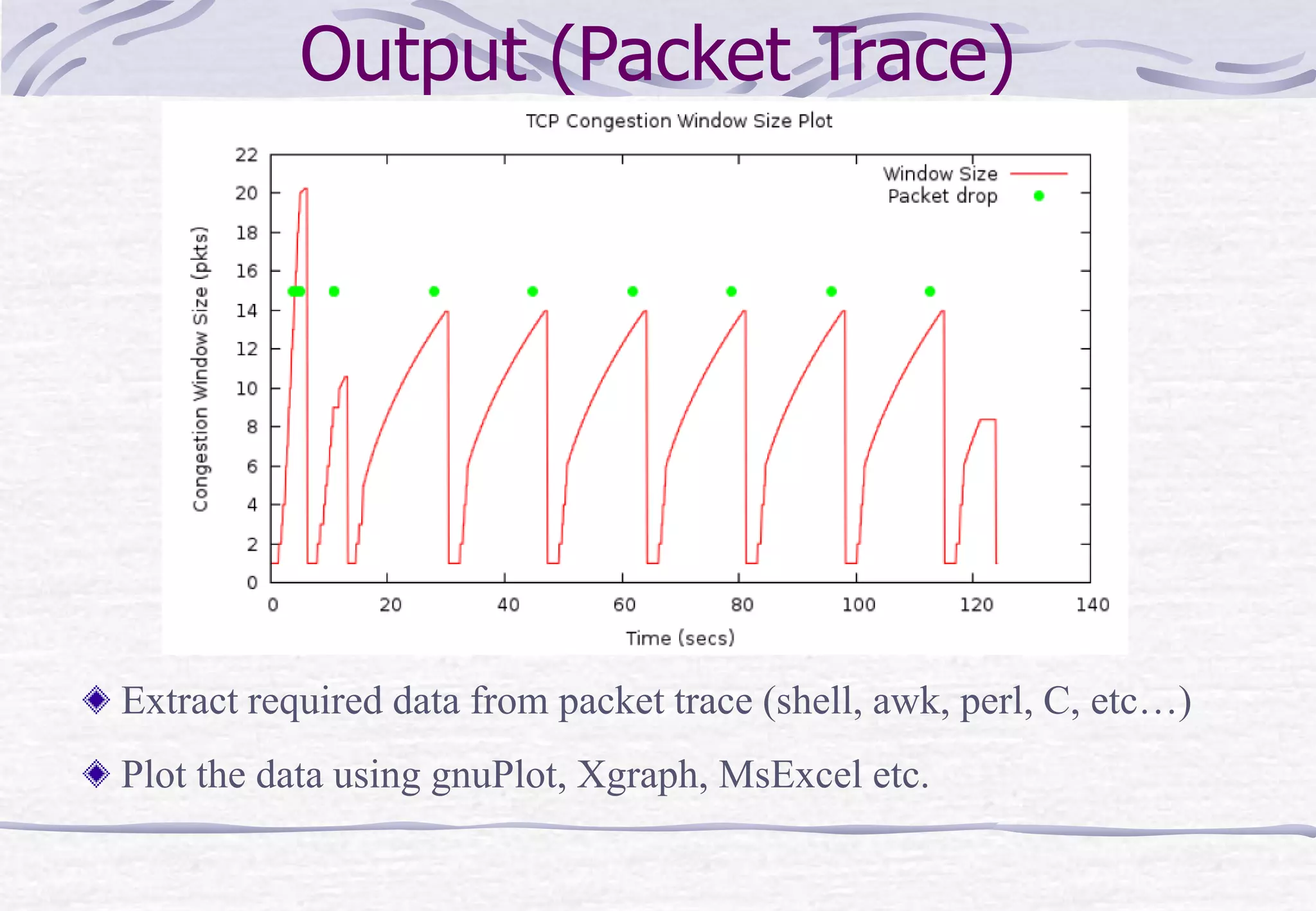 Output (Packet Trace)
Extract required data from packet trace (shell, awk, perl, C, etc…)
Plot the data using gnuPlot, Xgraph, MsExcel etc.
 