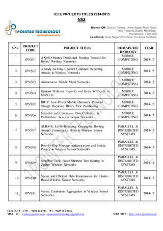 IEEE PROJECTS TITLES 2014-2015
NS2
Branch Off: Chacko Towers, Anna Nagar Main Road,
Near Housing Board, Nellithope,
Pondicherry – 605 005
Landmark: Anna Nagar (2nd Floor, Sri Annai Institute)
CONTACT : (+91 – 9600 444 787, +91 – 9487 66 2326)
MAIL ID : info@1pointer.com, onepointertechnology@gmail.com WEB SITE : http://www.1pointer.com
S.No
PROJECT
CODE
PROJECT TITLES DOMAIN/TEC
HNOLOGY
YEAR
1.
IPNS01
A QoS-Oriented Distributed Routing Protocol for
Hybrid Wireless Networks
MOBILE
COMPUTING 2014-15
2. IPNS02
A Study on False Channel Condition Reporting
Attacks in Wireless Networks
MOBILE
COMPUTING
2014-15
3. IPNS03 Autonomous Mobile Mesh Networks
MOBILE
COMPUTING
2014-15
4. IPNS04
Optimal Multicast Capacity and Delay TrNSeoffs in
MANETs
MOBILE
COMPUTING
2014-15
5. IPNS05
RBTP: Low-Power Mobile Discovery Protocol
through Recursive Binary Time Partitioning
MOBILE
COMPUTING
2014-15
6. IPNS06
Snapshot and Continuous Data Collection in
Probabilistic Wireless Sensor Networks
MOBILE
COMPUTING
2014-15
7. IPNS07
ALBA-R: LoNS-Balancing Geographic Routing
Around Connectivity Holes in Wireless Sensor
Networks
PARALLEL &
DISTRIBUTED
SYSTEMS
2014-15
8. IPNS08
Hop-by-Hop Message Authentication and Source
Privacy in Wireless Sensor Networks
PARALLEL &
DISTRIBUTED
SYSTEMS
2014-15
9. IPNS09
Neighbor Table Based Shortcut Tree Routing in
ZigBee Wireless Networks
PARALLEL &
DISTRIBUTED
SYSTEMS
2014-15
10. IPNS10
Secure and Efficient Data Transmission for Cluster-
Based Wireless Sensor Networks
PARALLEL &
DISTRIBUTED
SYSTEMS
2014-15
11. IPNS11
Secure Continuous Aggregation in Wireless Sensor
Networks
PARALLEL &
DISTRIBUTED
SYSTEMS
2014-15
 