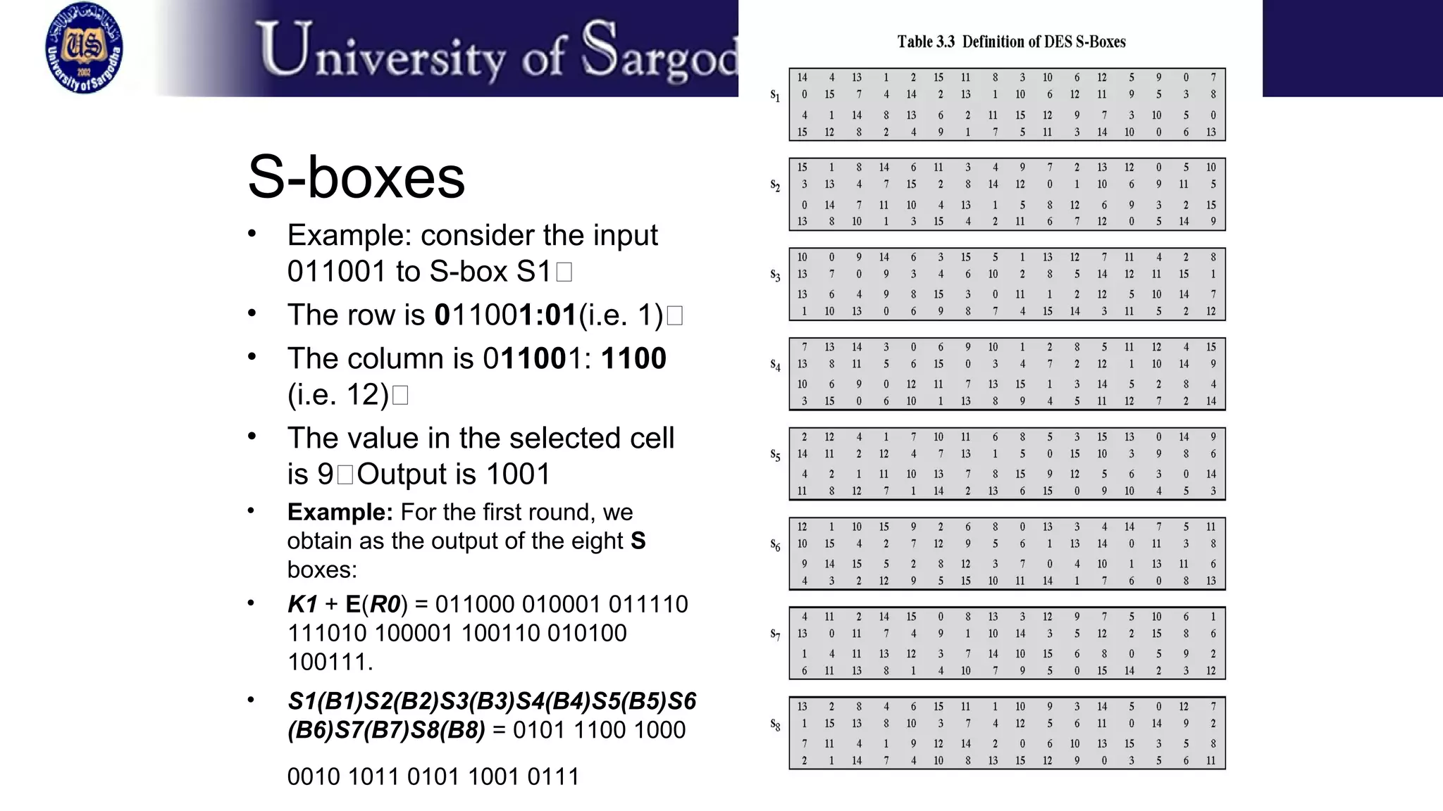 S-boxes
• Example: consider the input
011001 to S-box S1�
• The row is 011001:01(i.e. 1)�
• The column is 011001: 1100
(i.e. 12)�
• The value in the selected cell
is 9�Output is 1001
• Example: For the first round, we
obtain as the output of the eight S
boxes:
• K1 + E(R0) = 011000 010001 011110
111010 100001 100110 010100
100111.
• S1(B1)S2(B2)S3(B3)S4(B4)S5(B5)S6
(B6)S7(B7)S8(B8) = 0101 1100 1000
0010 1011 0101 1001 0111
 