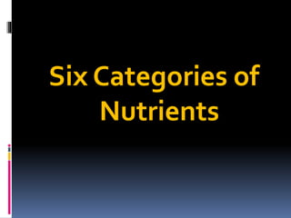 Six Categories of
Nutrients
 