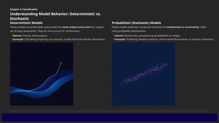 understanding deterministic models | pdf | determinism... Mathematical Modeling: Bridging Theory and Real-World Applications | PPTX