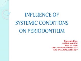 INFLUENCE OF
SYSTEMIC CONDITIONS
ON PERIODONTIUM
Presented by:
SURBHI KAPOOR
MDS 2nd YEAR
DEPT. OF PERIODONTOLOGY
AND ORAL...