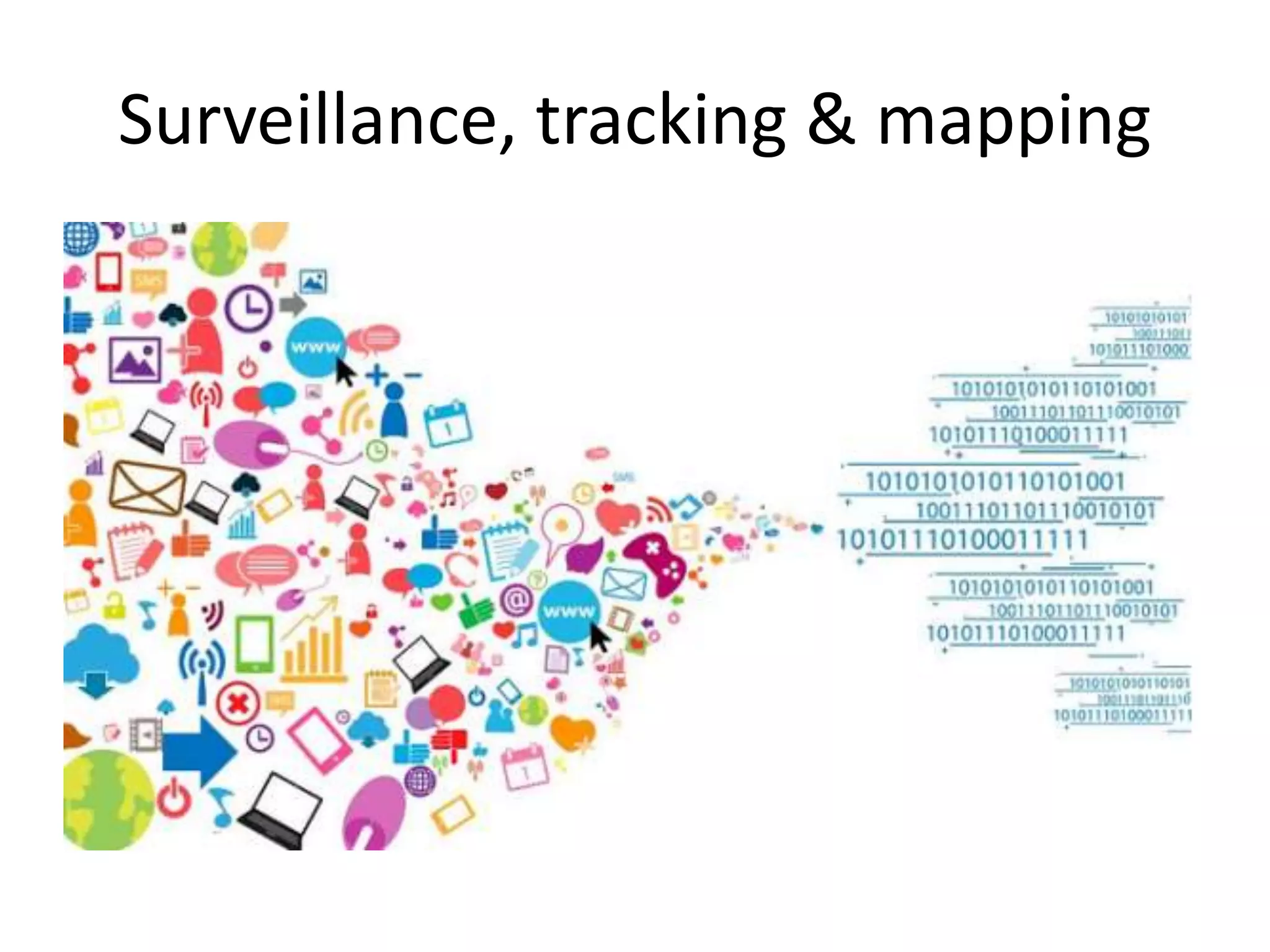 Nsa Surveillence Ppt
