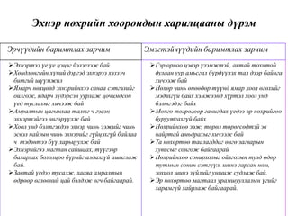 Эхнэр нөхрийн хоорондын харилцааны дүрэм
Эрчүүдийн баримтлах зарчим Эмэгтэйчүүдийн баримтлах зарчим
Эхнэртээ үе үе цэцэг бэлэглэж бай
Хөндлөнгийн хүний дэргэд эхнэрээ хэзээч
битгий шүүмжил
Ямарч нөхцөлд эхнэрийнхээ санаа сэтгэлийг
ойлгож, ядарч зүдэрсэн уурлаж цочимдсон
үед туслахыг хичээж бай
Амралтын цагынхаа талыг ч гэсэн
эхнэртэйгээ өнгөрүүлж бай
Хоол унд бэлтгэхдээ эхнэр чинь ээжийг чинь
эсвэл найзын чинь эхнэрийг гүйцэхгүй байлаа
ч тэдэнтээ бүү харьцуулж бай
Эхнэрийгээ магтан сайшаах, түүгээр
бахархах бололцоо бүрийг алдалгүй ашиглаж
бай.
Завтай үедээ тусалж, хааяа амралтын
өдрөөр өглөөний цай бэлдэж өгч байгаарай.
Гэр орноо цэвэр үзэмжтэй, аятай тохитой
дулаан уур амьсгал бүрдүүлэх тал дээр байнга
хичээж бай
Нөхөр чинь өнөөдөр түүнд ямар хоол өгөхийг
мэдэхгүй байх хэмжээнд хүртэл хоол унд
бэлтгэдэг байх
Мөнгө төгрөгөөр гачигдах үедээ эр нөхрийгөө
буруутгахгүй байх
Нөхрийнхөө ээж, төрөл төрөгсөдтэй эв
найртай амьдрахыг хичээж бай
Та нөхөртөө таалагддаг өнгө загварын
хувцсыг сонгож байгаарай
Нөхрийнхөө сонирхолыг ойлгохын тулд өдөр
тутмын сонин сэтгүүл, шинэ гарсан ном,
зохиол шинэ зүйлийг уншиж судлаж бай.
Эр нөхөртөө магтаал урамшууллалын үгийг
харамгүй хайрлаж байгаарай.
 