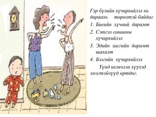 Гэр бүлийн хүчирхийлэл нь
дараахь төрөлтэй байдаг.
1. Биеийн хүчний дарамт
2. Сэтгэл санааны
хүчирхийлэл
3. Эдийн засгийн дарамт
шахалт
4. Бэлгийн хүчирхийлэл
Үүнд ихэвчлэн хүүхэд
эмэгтэйчүүд өртдөг.
 