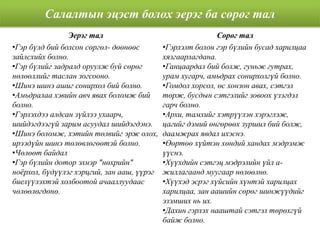 Салалтын эцэст болох эерэг ба сөрөг тал
Эерэг тал Сөрөг тал
•Гэр бүлд бий болсон сөргөл- дөөнөөс
зайлсхийх болно.
•Гэр бүлийг задралд оруулж буй сөрөг
нөлөөллийг таслан зогсооно.
•Шинэ шинэ ашиг сонирхол бий болно.
•Амьдралаа хэвийн авч явах боломж бий
болно.
•Гэрлэхдээ алдсан зүйлээ ухаарч,
шийдэгдээгүй зарим асуудал шийдэгдэнэ.
•Шинэ боломж, хэтийн төлвийг эрж олох,
ирээдүйн шинэ төлөвлөгөөтэй болно.
•Чөлөөт байдал
•Гэр бүлийн дотор эхнэр "нөхрийн"
ноѐрхол, бүдүүлэг хэрцгий, зан ааш, үүрэг
биелүүлэхтэй холбоотой ачааллуудаас
чөлөөлөгдөнө.
•Гэрлэлт болон гэр бүлийн бусад харилцаа
хязгаарлагдана.
•Ганцаардал бий болж, гуньж гутрах,
урам хугарч, амьдрах сонирхолгүй болно.
•Гомдол хорсол, өс хонзон авах, сэтгэл
төрж, бусдын сэтгэлийг зовоох үзэгдэл
гарч болно.
•Архи, тамхийг хэтрүүлэн хэрэглэж,
цагийг дэмий өнгөрөөх зуршил бий болж,
даамжрах явдал ихэснэ.
•Өөртөө хүйтэн хөндий хандах мэдрэмж
үүснэ.
•Хүүхдийн сэтгэц мэдрэлийн үйл а-
жиллагаанд муугаар нөлөөлнө.
•Хүүхэд эсрэг хүйсийн хүнтэй харилцах
харилцаа, зан аашийн сөрөг шинжүүдийг
эзэмших нь их.
•Дахин гэрлэх нааштай сэтгэл төрөхгүй
байж болно.
 