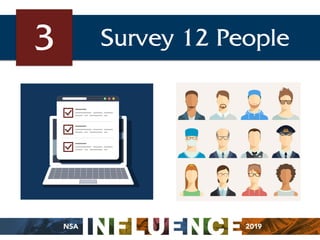 3 Survey 12 People
 