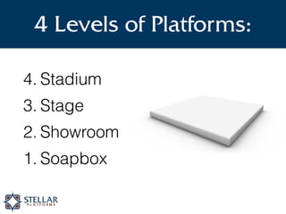 4 Levels of Platforms:
Stadium
Stage
Showroom
Soapbox
4.
3.
2.
1.
 