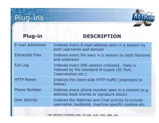 XKeyscore NSA Program Presentation