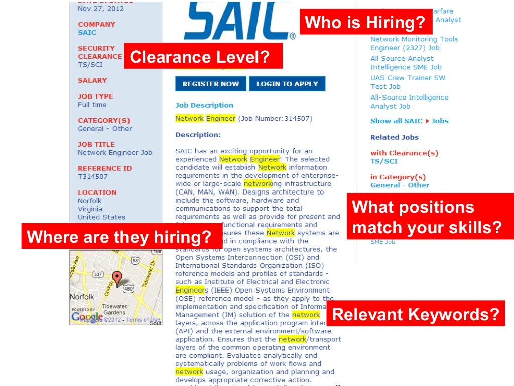 Clearance Level? Relevant Keywords? Where