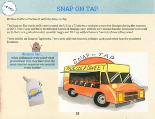 Snap on tap
It's time to #SeizeTheSweet with the Snap on Tap.
The Snap on Tap trucks will travel around the U.S. in a 73 c...