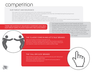 competition
The ‘Call or Click’ Brands
Seen as a strictly agent-based model
Advertising is directed toward a more experienced buying audience
Perceived as being more expensive
Our Target and Insurance
They expect the insurance buying process to be cumbersome and unpleasant
They do not have a good understanding of the insurance marketplace and often feel intimidated during the buying process
They put off buying insurance until it cannot wait any longer
Their parents often play a signiﬁcant role as a ﬁrst source of information
They view established or “older” insurance companies as reliable and more experienced
They do not anticipate having to ﬁle a claim, so company performance and reliability are not central to their insurance buying decision
Price and convenience are the two main determining factors when choosing among insurance brands
The ‘Classic Come In and Let’s Talk’ Brands
Seen as providing convenience and ease of use
Viewed as catering to younger audiences with little insurance experience
Perceived as relatively affordable and offering a large variety of discounts
Use characters, avatars and mascots to create a youthful image
There are dozens of insurance companies available,
our target simply places them into two categories:
4
Our target assumes "Call or Click" brands are more
ﬂexible, less intimidating and less expensive. We learned
Independent 18-25 year-olds are most attracted to these
directly with an agent and feel "Call or Click" brands better ﬁt
their lifestyles. These insights begin to explain why State
Farm is not connecting with
this target.
 