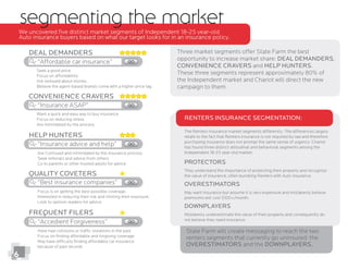 6
GO
Seek a good price
Focus on affordability
Are stressed about money
Believe the agent-based brands come with a higher price tag
Deal Demanders
“Affordable car insurance”
GO
GO
GO
GO
Convenience Cravers
Focus on reducing stress
Are intimidated by the process
“Insurance ASAP”
Help Hunters
Quality Coveters
Frequent Filers
“Insurance advice and help”
“Best insurance companies”
“Accedient Forgiveness”
Are Confused and intimidated by the insurance process
Seek referrals and advice from others
Go to parents or other trusted adults for advice
Focus is on getting the best possible coverage.
Interested in reducing their risk and limiting their exposure
Look to opinion leaders for advice
Have had collisions or trafﬁc violations in the past
Focus on ﬁnding affordable and forgiving coverage
because of past records
State Farm will create messaging to reach the two
renters segments that currently go uninsured: the
Overestimators and the Downplayers.
Three market segments offer State Farm the best
opportunity to increase market share: Deal Demanders,
Convenience Cravers and Help Hunters.
These three segments represent approximately 80% of
the Independent market and Chariot will direct the new
campaign to them
segmenting the market
We uncovered ﬁve distinct market segments of Independent 18-25 year-old
Auto insurance buyers based on what our target looks for in an insurance policy.
The Renters insurance market segments differently. The differences largely
purchasing insurance does not prompt the same sense of urgency. Chariot
has found three distinct attitudinal and behavioral segments among the
Independent 18-25 year-old market.
Protectors
They understand the importance of protecting their property and recognize
the value of insurance, often bundling Renters with Auto insurance.
Overestimators
premiums will cost $100+/month.
Downplayers
not believe they need insurance.
Renters insurance segmentation:
 