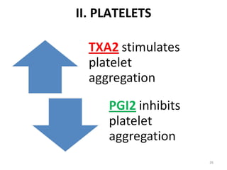Nsaids Platelets NSAIDS | PPT