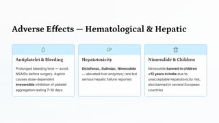 Adverse Effects — Hematological & Hepatic
Antiplatelet & Bleeding
Prolonged bleeding time — avoid
NSAIDs before surgery. Aspirin
causes dose-dependent
irreversible inhibition of platelet
aggregation lasting 7–10 days
Hepatotoxicity
Diclofenac, Sulindac, Nimesulide
— elevated liver enzymes; rare but
serious hepatic failure reported
Nimesulide & Children
Nimesulide banned in children
<12 years in India due to
unacceptable hepatotoxicity risk;
also banned in several European
countries
 