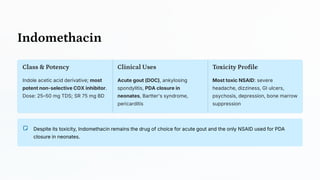 Indomethacin
Class & Potency
Indole acetic acid derivative; most
potent non-selective COX inhibitor.
Dose: 25–50 mg TDS; SR 75 mg BD
Clinical Uses
Acute gout (DOC), ankylosing
spondylitis, PDA closure in
neonates, Bartter's syndrome,
pericarditis
Toxicity Profile
Most toxic NSAID: severe
headache, dizziness, GI ulcers,
psychosis, depression, bone marrow
suppression
Despite its toxicity, Indomethacin remains the drug of choice for acute gout and the only NSAID used for PDA
closure in neonates.
 