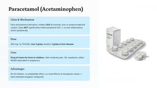 Paracetamol (Acetaminophen)
Class & Mechanism
Para-aminophenol derivative. Inhibits COX-3 (central); acts on endocannabinoid
system. Does NOT significantly inhibit peripheral COX → no anti-inflammatory
action peripherally
Dose
500 mg–1 g TDS/QID; max 4 g/day (adults); 2 g/day in liver disease
Uses
Drug of choice for fever in children; mild-moderate pain, OA, headache; safest
NSAID-equivalent in pregnancy
Advantages
No GI irritation, no antiplatelet effect, no renal effects at therapeutic doses —
best-tolerated analgesic-antipyretic
 