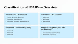 Classification of NSAIDs — Overview
Non -Selective COX Inhibitors
• Aspirin, Ibuprofen, Naproxen
• Diclofenac, Indomethacin
• Piroxicam, Ketorolac, Mefenamic acid
Preferential COX -2 Inhibitors
• Nimesulide
• Meloxicam
• Nabumetone
Selective COX -2 Inhibitors (Coxibs)
• Celecoxib
• Etoricoxib
• Parecoxib
Analgesic -Antipyretic (Weak Anti -
inflammatory)
• Paracetamol (Acetaminophen)
• Metamizole (Dipyrone)
 