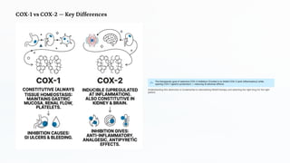 COX -1 vs COX -2 — Key Differences
The therapeutic goal of selective COX-2 inhibitors (Coxibs) is to inhibit COX-2 (anti-inflammatory) while
sparing COX-1 (gastric protection) — reducing GI adverse effects.
Understanding this distinction is fundamental to rationalizing NSAID therapy and selecting the right drug for the right
patient.
 