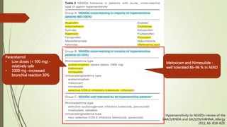 Hypersensitivity to NSAIDs–review of the
EAACI/ENDA and GA2LEN/HANNA, Allergy
2011; 66: 818–829.
Paracetamol
• Low doses (...