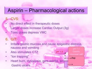 Aspirin – Pharmacological actions
5. CVS:
•
•
•

No direct effect in therapeutic doses
Larger doses increase Cardiac Output (3g)
Toxic doses depress VMC

6. GIT:
•

Acid

•
•
•

Irritate gastric mucosa and cause epigastric distress,
nausea and vomiting
pH 7.1
Gastric
pH 1.5
Also stimulates CTZ
A
mucosal cell
s
“Ion trapping”
Asp
p
Heart burn, dyspepsia, gers.astritis, erosion,
Gastric ulcers.

 