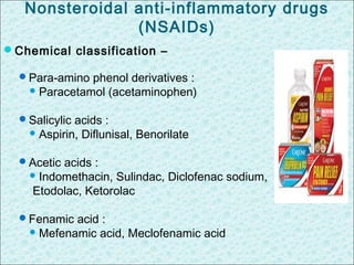 Nsaids Examples Canada NSAIDs | PPT