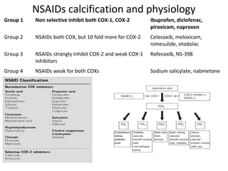Weak Nsaids The organs damages as side effects of NSAIDs | PPT