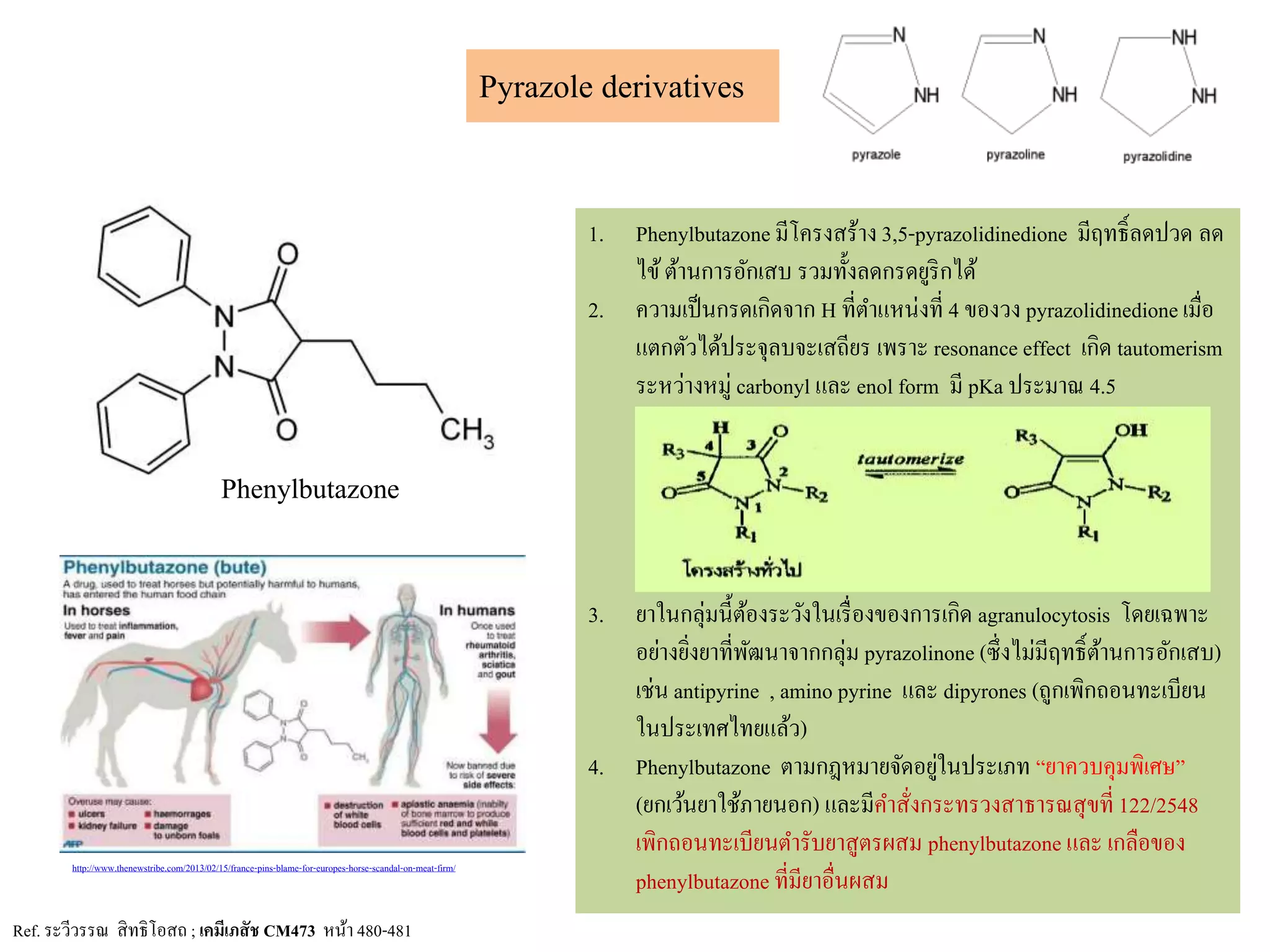 NSAIDs presentation จากใจหมอยาๆๆๆ | PPTX