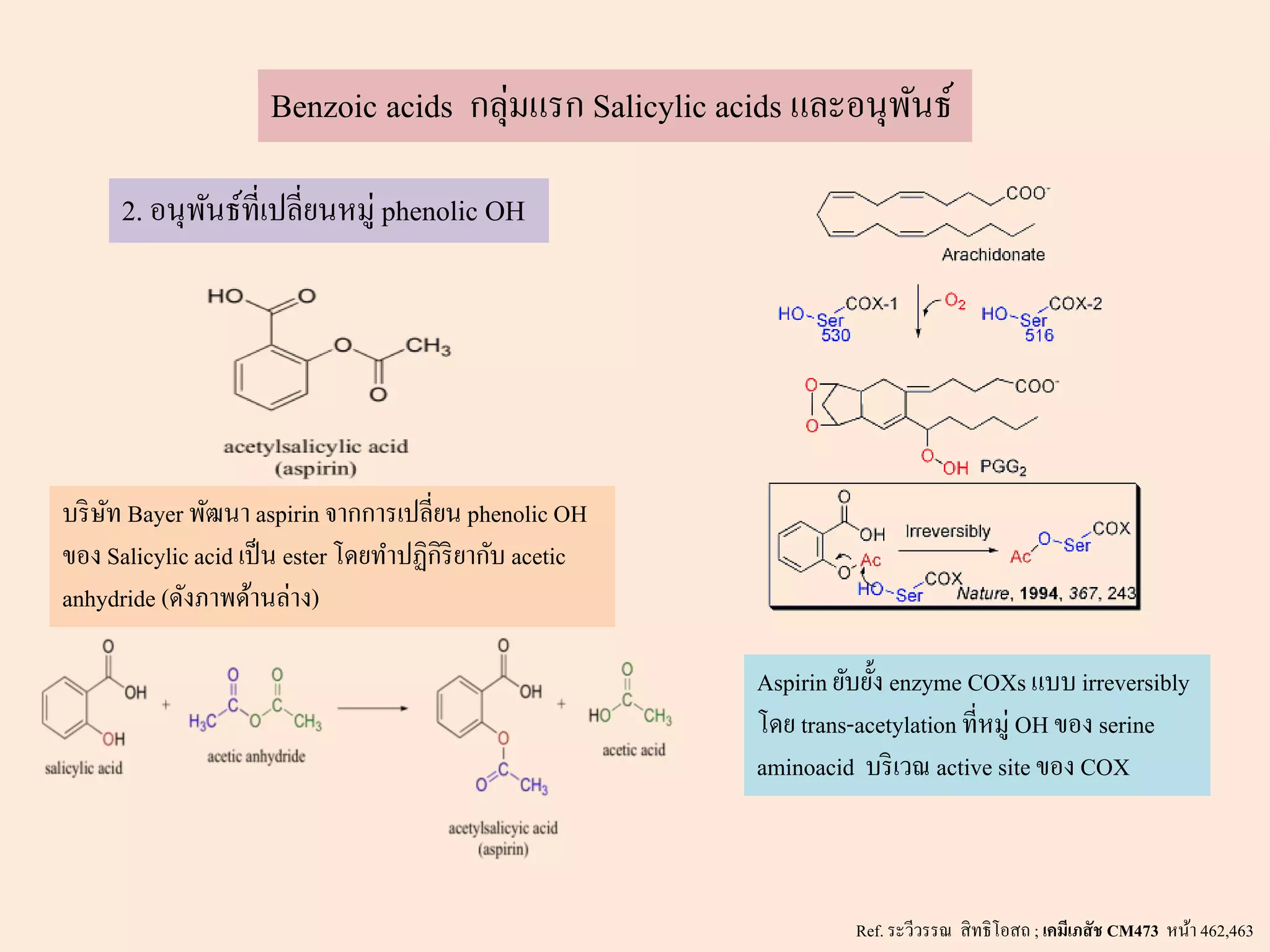 NSAIDs presentation จากใจหมอยาๆๆๆ | PPTX