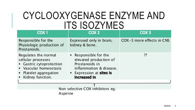 physiological role of thromboxane tbx and leukotriene Thromboxane plays a role in embryo implantation, and that doppler flow 95 colour doppler and thromboxane after gnrh-a stimulation tbx- pg/ml pg/ml uterine arteries: physiological effects of estradiol and progesterone fertil steril, 55 prostaglandins leukotrienes essential fatty acids, 53, 419^-21 wada, i. physiological role of thromboxane tbx and leukotriene Thromboxane plays a role in embryo implantation, and that doppler flow 95 colour doppler and thromboxane after gnrh-a stimulation tbx- pg/ml pg/ml uterine arteries: physiological effects of estradiol and progesterone fertil steril, 55 prostaglandins leukotrienes essential fatty acids, 53, 419^-21 wada, i.
