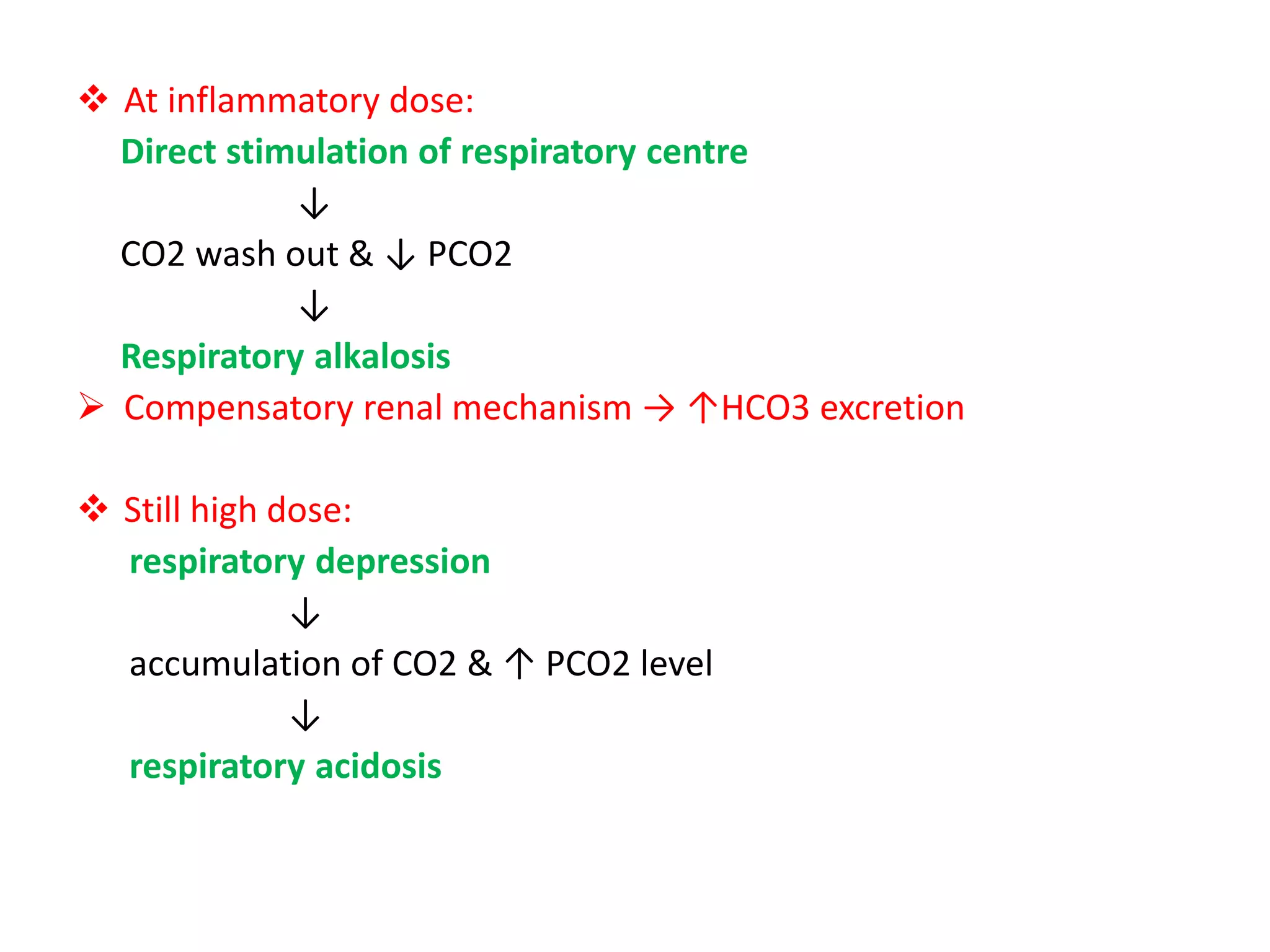  At inflammatory dose:
Direct stimulation of respiratory centre
↓
CO2 wash out & ↓ PCO2
↓
Respiratory alkalosis
 Compensatory renal mechanism → ↑HCO3 excretion
 Still high dose:
respiratory depression
↓
accumulation of CO2 & ↑ PCO2 level
↓
respiratory acidosis
 