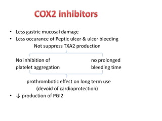 • Less gastric mucosal damage
• Less occurance of Peptic ulcer & ulcer bleeding
Not suppress TXA2 production
No inhibition of no prolonged
platelet aggregation bleeding time
prothrombotic effect on long term use
(devoid of cardioprotection)
• ↓ production of PGI2
 