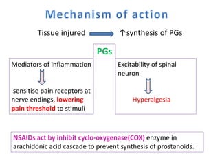 Tissue injured ↑synthesis of PGs
PGs
Mediators of inflammation
sensitise pain receptors at
nerve endings, lowering
pain threshold to stimuli
Excitability of spinal
neuron
Hyperalgesia
NSAIDs act by inhibit cyclo-oxygenase(COX) enzyme in
arachidonic acid cascade to prevent synthesis of prostanoids.
 