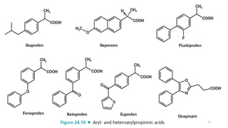 Nsaids | PDF