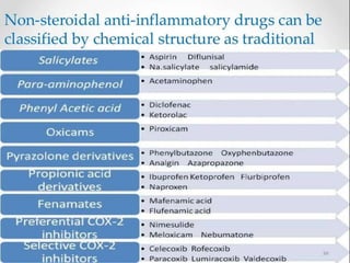 NSAIDs.pptx