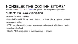 Cox Effect Comprehensive Overview of Non-Steroidal Anti-Inflammatory Drugs (NSAIDs ...