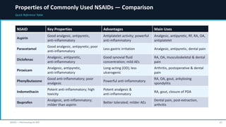 Comparing Different Nsaids Comprehensive Pharmacology of NSAIDs for Dental Students | PDF