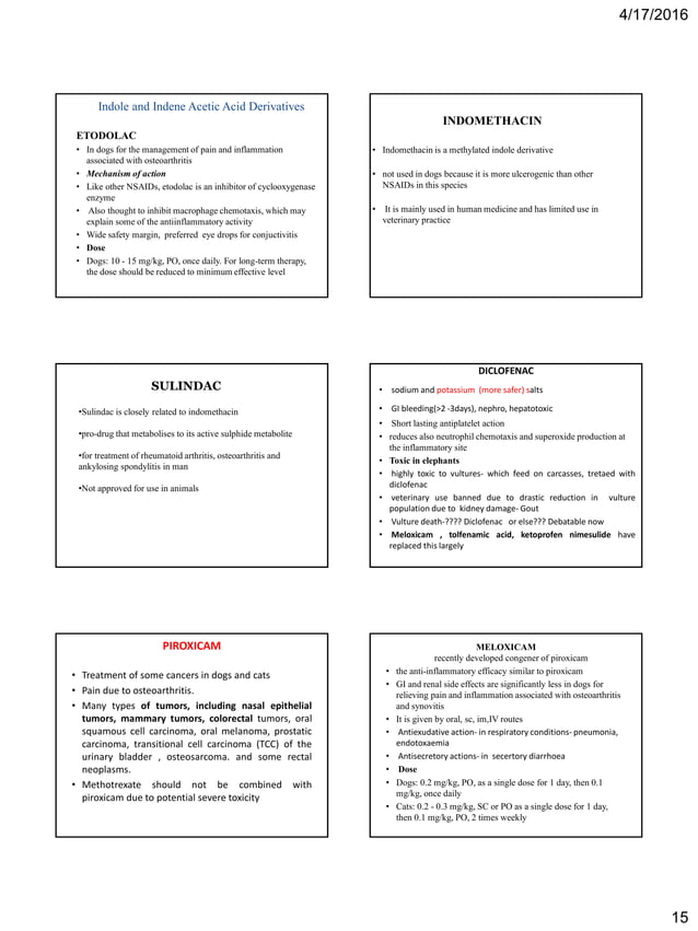 Nsaids veterinary pharmacology