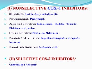 NSAIDs 2019 Fahmy.ppt
