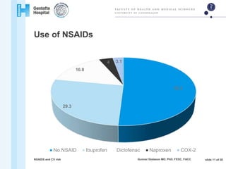 Nsaids Cvd Risk Nsaids and cvs risk | PPTX