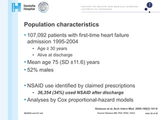 Nsaids and cvs risk | PPTX