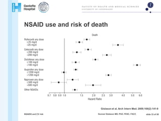 Nsaids Cvd Risk Nsaids and cvs risk | PPTX