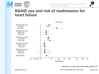 Nsaids Cardiac Risk Nsaids and cvs risk | PPTX