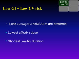 Low GI
Low CV
Low GI
High CV
High GI
Low CV
High GI
High CV
• Less ulcerogenic nsNSAIDs are preferred
• Lowest effective dose
• Shortest possible duration
Low GI + Low CV risk
 