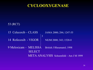 34
CYCLOOXYGENASE
53 (RCT)
15 Celecoxib – CLASS JAMA 2000; 284; 1247-55
3
14 Rofecoxib - VIGOR NEJM 2000; 343; 1520-8
9 Meloxicam – MELISSA British J Rheumatol; 1998
SELECT
META ANALYSIS Schoenfeld – Am J M 1999
 