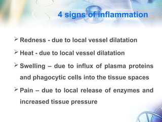 Localized Redeness NSAIDs Pharmacology Class Slide Original.ppt