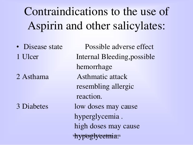 Nsaid and aspirin