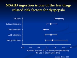 NSAID ingestion is one of the few drug-
   related risk factors for dyspepsia

        NSAIDs

Calcium blockers

 Corticosteroids

  ACE inhibitors

Methylxanthines


                   0.0      0.4       0.8       1.2      1.6        2.0          2.4
                         Adjusted rate ratio (CI) of prescription preceeding
                                   the use of an anti-ulcer drug

                                                          Hallas & Bytzer 1998
 