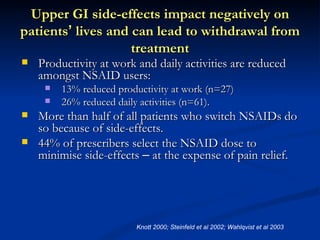 Upper GI side-effects impact negatively on
patients‘ lives and can lead to withdrawal from
                    treatment
   Productivity at work and daily activities are reduced
    amongst NSAID users:
        13% reduced productivity at work (n=27)
        26% reduced daily activities (n=61).
   More than half of all patients who switch NSAIDs do
    so because of side-effects.
   44% of prescribers select the NSAID dose to
    minimise side-effects – at the expense of pain relief.




                         Knott 2000; Steinfeld et al 2002; Wahlqvist et al 2003
 