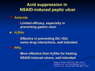 Acid suppression in
               NSAID-induced peptic ulcer
         Antacids
           q   Limited efficacy, especially in
               preventing gastric ulcer
     s   H2RAs
           q   Effective in preventing DU >GU;
               some drug interactions, well tolerated
         PPIs
           q   More effective than H2RAs for healing
               NSAID-induced ulcers, well tolerated
                                      Seager & Hawkey, BMJ 2001; 323: 1236–9.
                                      Goldstein et al., Gut 1999; 25(Suppl V): A101.
                                      Yeomans et al., N Engl J Med 1998; 338: 719–26.
32
 